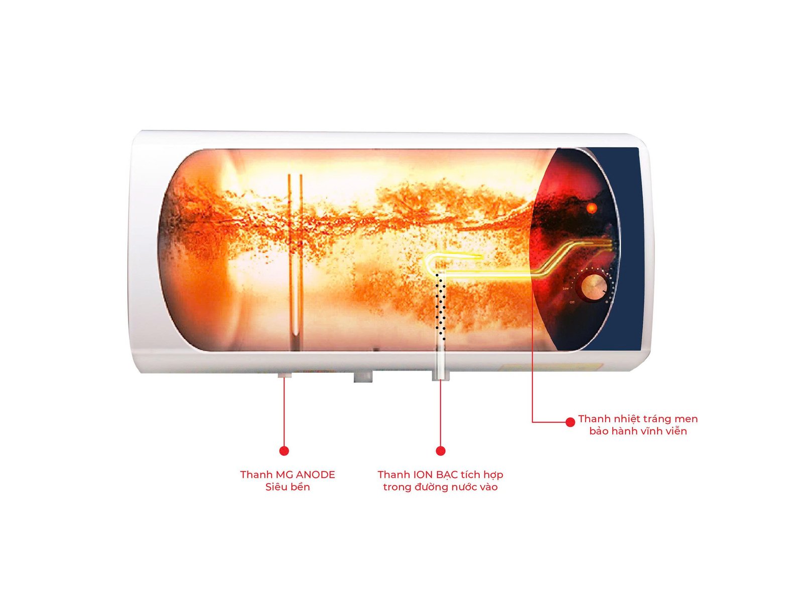 Bình nước nóng Oddo Jolly AD 8 z5722248139121 40073d39b23955a6725104f4db6262ee